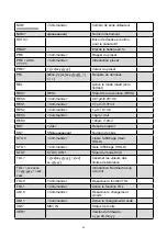 Preview for 62 page of Sylvac 804.1062 Instructions Manual