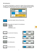 Preview for 99 page of Sylvac 804.1062 Instructions Manual