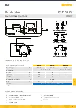 Preview for 11 page of Sylvac 808-1215 Manual