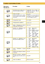 Preview for 29 page of Sylvac 830.0150 Instructions Manual