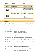 Preview for 30 page of Sylvac 830.0150 Instructions Manual