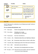 Preview for 50 page of Sylvac 830.0150 Instructions Manual