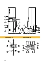 Preview for 64 page of Sylvac 830.0150 Instructions Manual