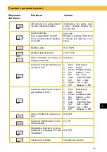 Preview for 69 page of Sylvac 830.0150 Instructions Manual