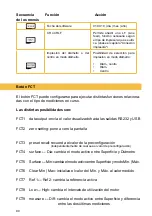 Preview for 90 page of Sylvac 830.0150 Instructions Manual