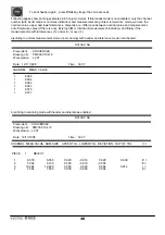 Preview for 40 page of Sylvac D 100S Instructions For Use Manual