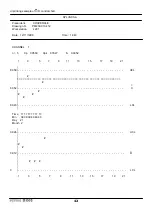 Preview for 42 page of Sylvac D 100S Instructions For Use Manual