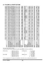 Preview for 71 page of Sylvac D 100S Instructions For Use Manual