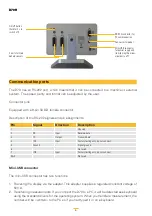 Preview for 6 page of Sylvac D70H User Manual