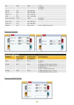 Preview for 40 page of Sylvac D70H User Manual