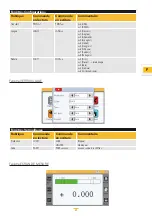 Preview for 41 page of Sylvac D70H User Manual