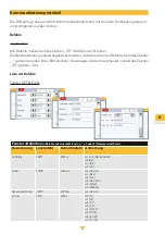 Preview for 61 page of Sylvac D70H User Manual