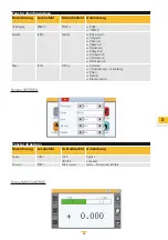 Preview for 63 page of Sylvac D70H User Manual