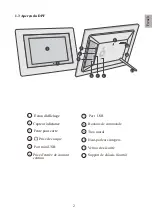 Preview for 29 page of Sylvania 058465782467 User Manual