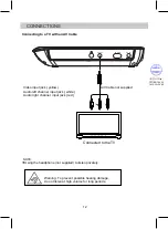 Предварительный просмотр 12 страницы Sylvania 058465794552 Manual