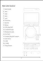 Предварительный просмотр 7 страницы Sylvania 058465795290 Manual