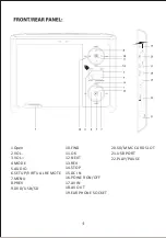 Preview for 7 page of Sylvania 058465799090 Instructions Manual