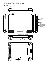 Preview for 7 page of Sylvania 058465802059 Instructions Manual