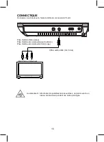 Предварительный просмотр 33 страницы Sylvania 058465804589 Manual