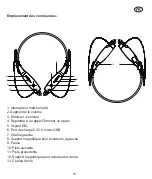 Предварительный просмотр 15 страницы Sylvania 058465810702 Manual