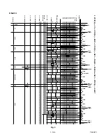 Preview for 53 page of Sylvania 13 Inch SSC132 Service Manual