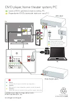 Предварительный просмотр 4 страницы Sylvania 26MF301B/F7 Quick Start Manual