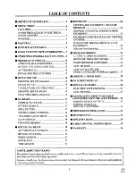 Предварительный просмотр 5 страницы Sylvania 2940CLV Owner'S Manual