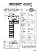 Preview for 13 page of Sylvania 42MF439B Service Manual