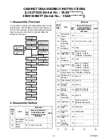 Preview for 19 page of Sylvania 42MF439B Service Manual