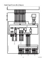 Preview for 40 page of Sylvania 42MF439B Service Manual