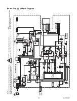 Preview for 41 page of Sylvania 42MF439B Service Manual