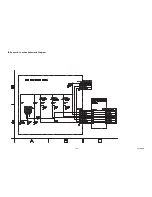 Preview for 51 page of Sylvania 42MF439B Service Manual