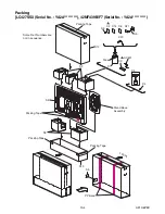 Preview for 68 page of Sylvania 42MF439B Service Manual