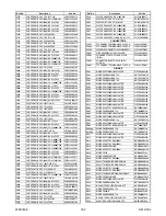 Preview for 74 page of Sylvania 42MF439B Service Manual