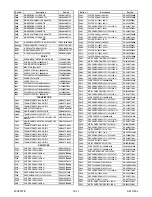 Preview for 83 page of Sylvania 42MF439B Service Manual