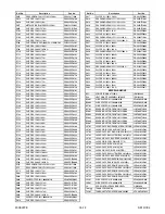 Preview for 84 page of Sylvania 42MF439B Service Manual