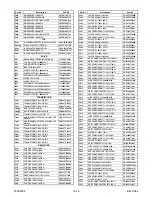 Preview for 91 page of Sylvania 42MF439B Service Manual