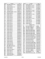 Preview for 100 page of Sylvania 42MF439B Service Manual