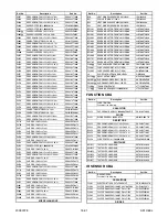 Preview for 103 page of Sylvania 42MF439B Service Manual