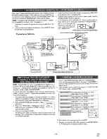 Preview for 14 page of Sylvania 6220VB Owner'S Manual