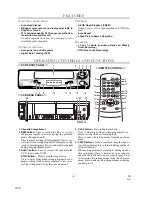 Preview for 4 page of Sylvania 6221CVB Owner'S Manual