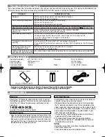 Preview for 7 page of Sylvania 6240VD Owner'S Manual