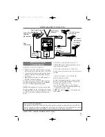 Предварительный просмотр 9 страницы Sylvania 6309CC Owner'S Manual