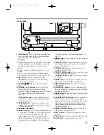 Предварительный просмотр 9 страницы Sylvania 6309CCB Owner'S Manual