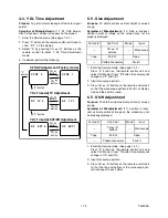 Preview for 24 page of Sylvania 6313CC Service Manual