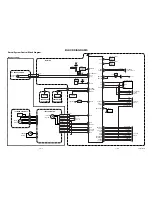 Preview for 29 page of Sylvania 6313CC Service Manual