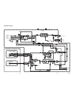 Preview for 31 page of Sylvania 6313CC Service Manual