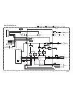 Preview for 32 page of Sylvania 6313CC Service Manual