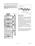 Preview for 37 page of Sylvania 6313CC Service Manual