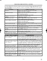 Preview for 30 page of Sylvania 6313CCC Owner'S Manual